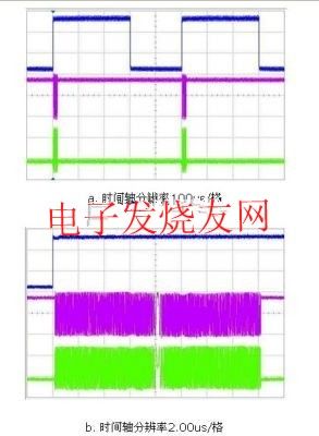 基于虛擬儀器的雷達(dá)信號模擬系統(tǒng)