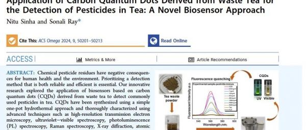 利用廢茶衍生的碳量子點(diǎn)檢測(cè)茶葉中農(nóng)藥殘留的新型生物傳感器方法