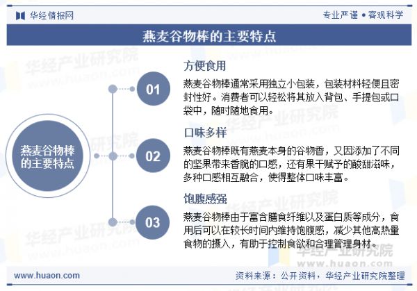 燕麦谷物棒的主要特点