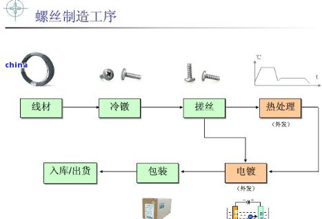 茶叶会助消化吗？探讨其原理及对胃部的影响