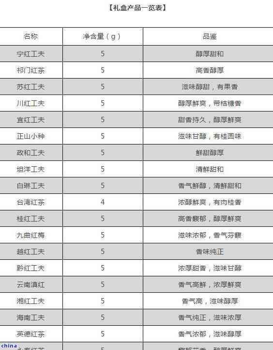 茶叶会助消化吗？探讨其原理及对胃部的影响