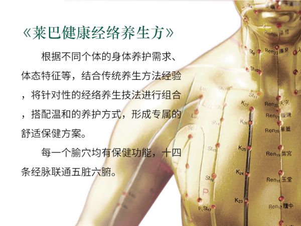 05脏腑套餐-穴方-抖音保健详情页20240531.jpg