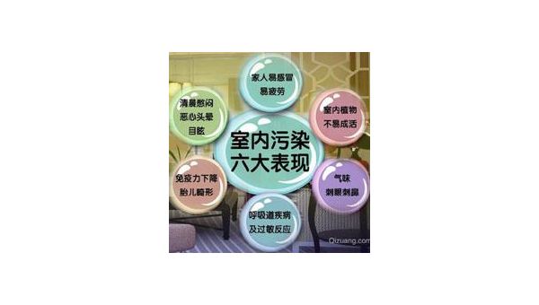 复合维生素B副作用与危害，复合维生素B的副作用与危害，我们真的了解吗？