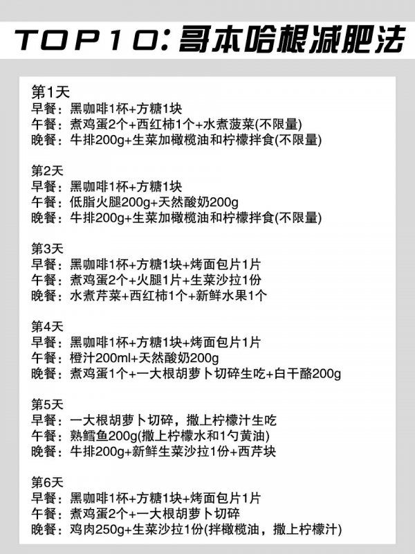 TOP10种饮食减肥法排行榜(上)|不运动也能瘦