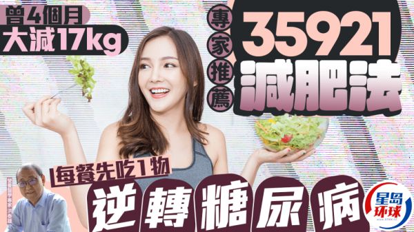 减肥法