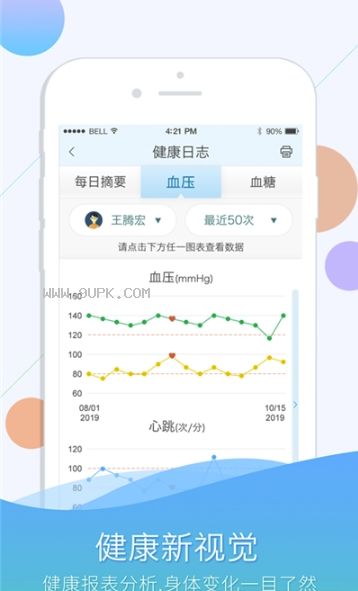 EasyDoctor