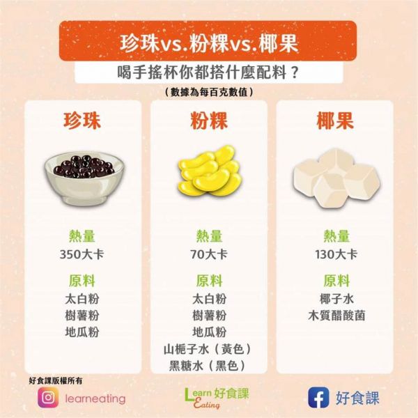 (圖/好食課提供)