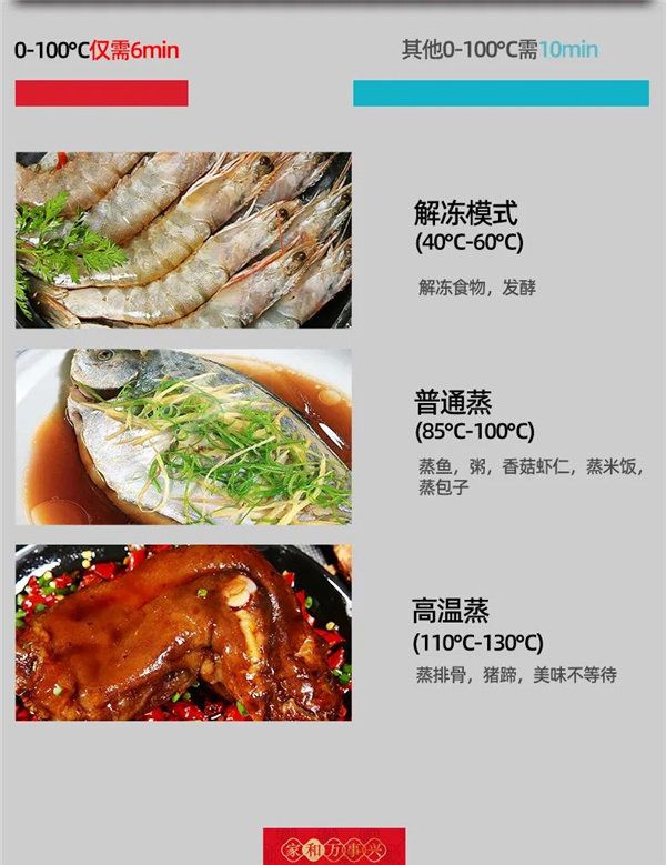 万事兴集成灶