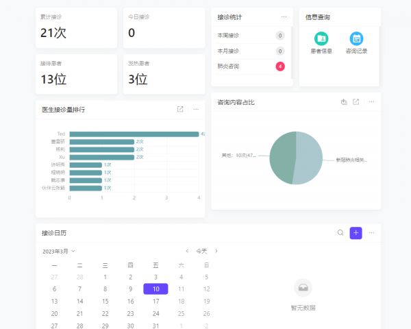 健康在线项目管理平台01
