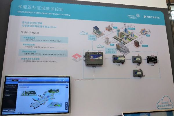 南京名门楼宇设备有限公司_余热回收设备自控_江森自控楼宇设备科技