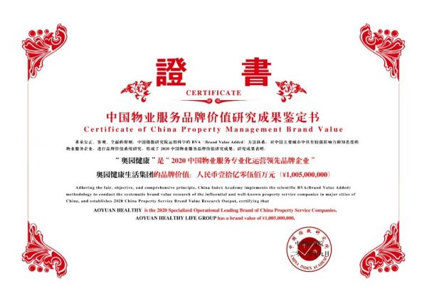 圖：奧園健康榮獲