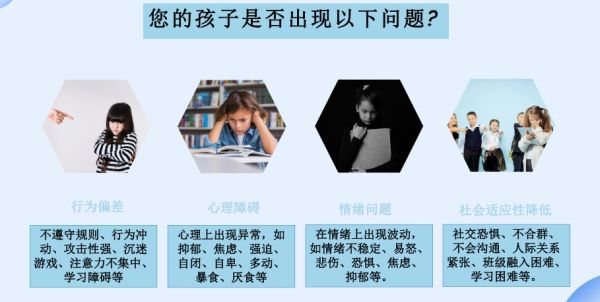 问题.png