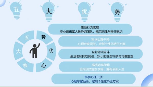 优势2.png