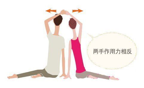 夫妻双人减肥运动