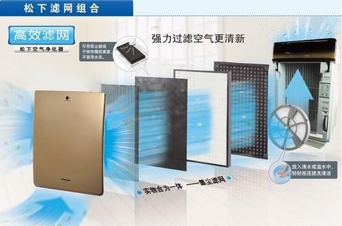 空气净化器带来了市场中的生机
