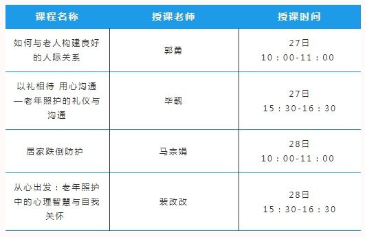 来喽来喽~就在本周五！2025年二季度京津冀“家庭照护者培训日”活动，咱们不见不散——