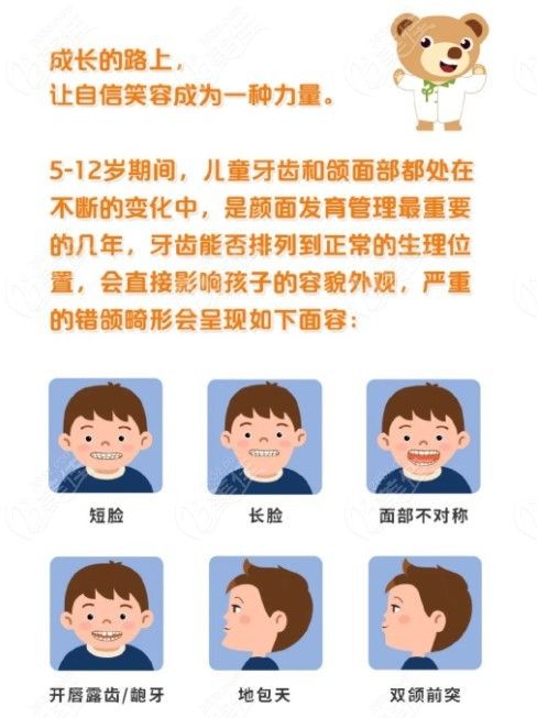 孩子牙合畸形不进行矫正可能导致颌骨发育异常