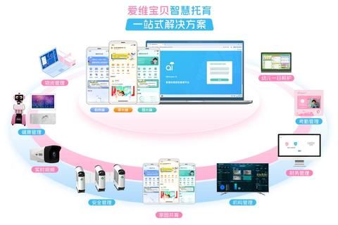 小寶貝軟件智能育兒助手助力新手爸媽科學(xué)養(yǎng)育健康寶寶