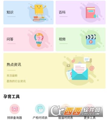 健康育儿宝典