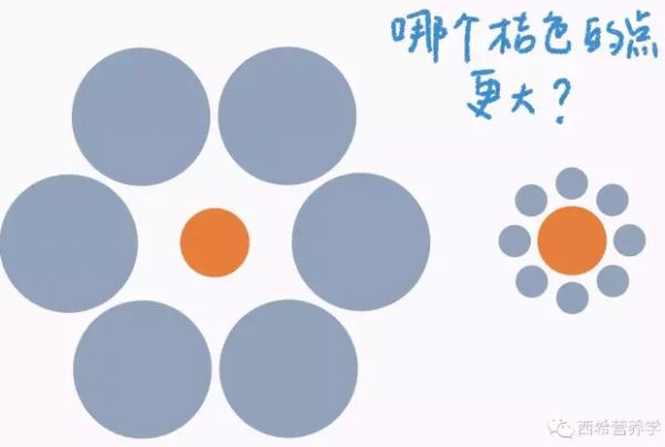春雨医生