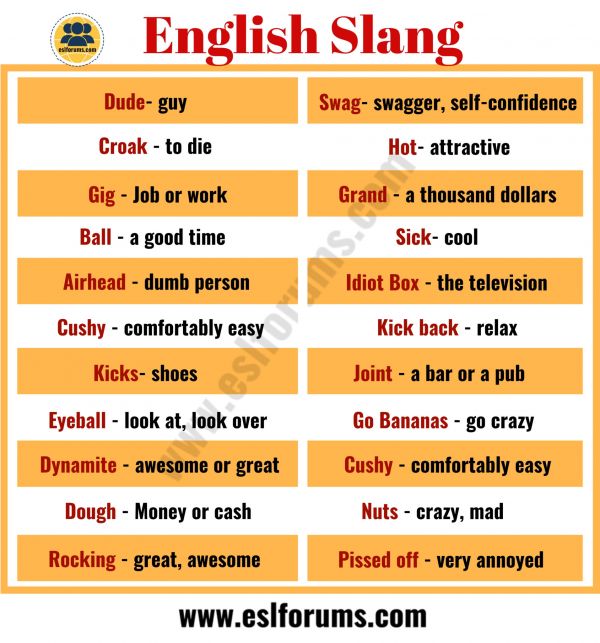 Slang Words: List of 100 Common Slang Words & Phrases You Need to Know!