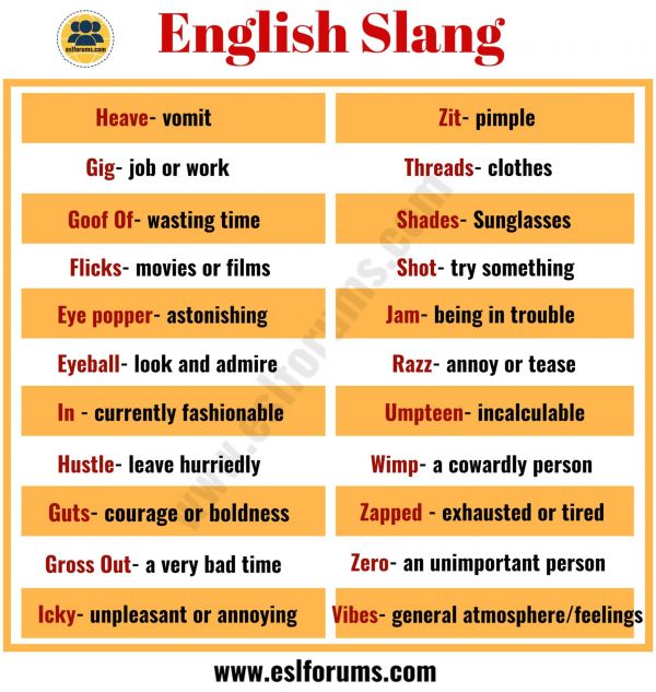 Slang Words: List of 100 Common Slang Words & Phrases You Need to Know!