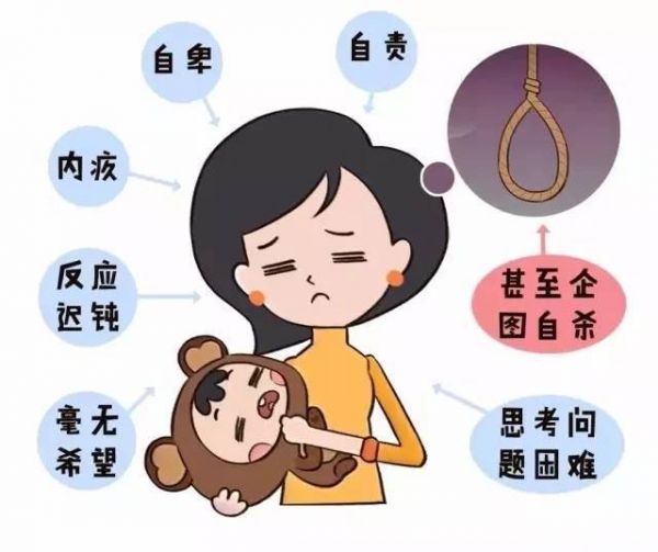 宝妈健康：产后抑郁