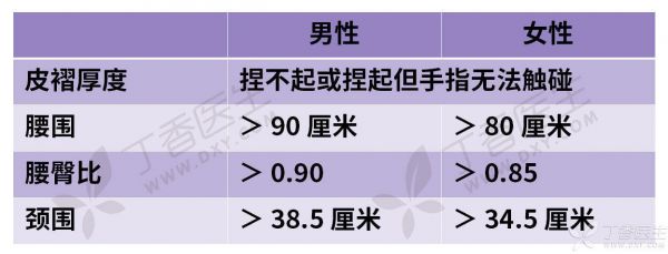 体侧汇总.jpg