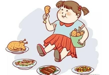 如何判斷幼兒是否肥胖