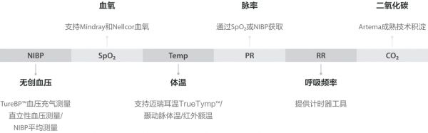 vs-9-cn-fig2-pc