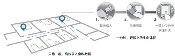 vs-9-cn-fig5-pc