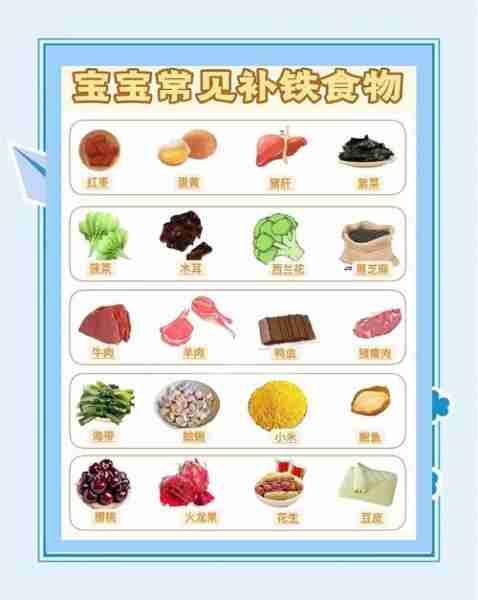 食物补铁的菜谱，打造健康铁质补给站