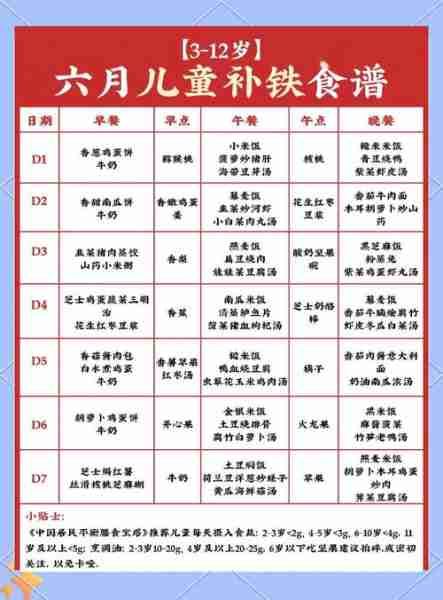 食物补铁的菜谱，打造健康铁质补给站