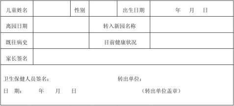 20xx年儿童转园所健康证明