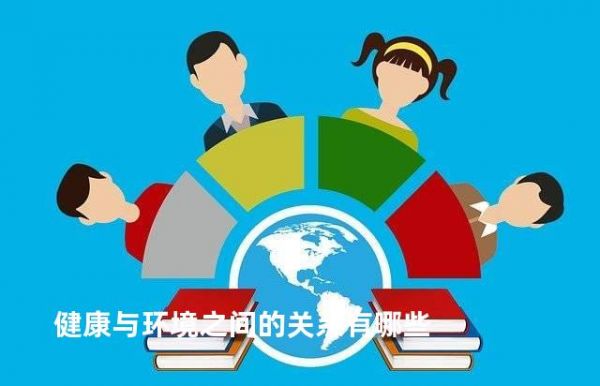健康与环境之间的关系有哪些
