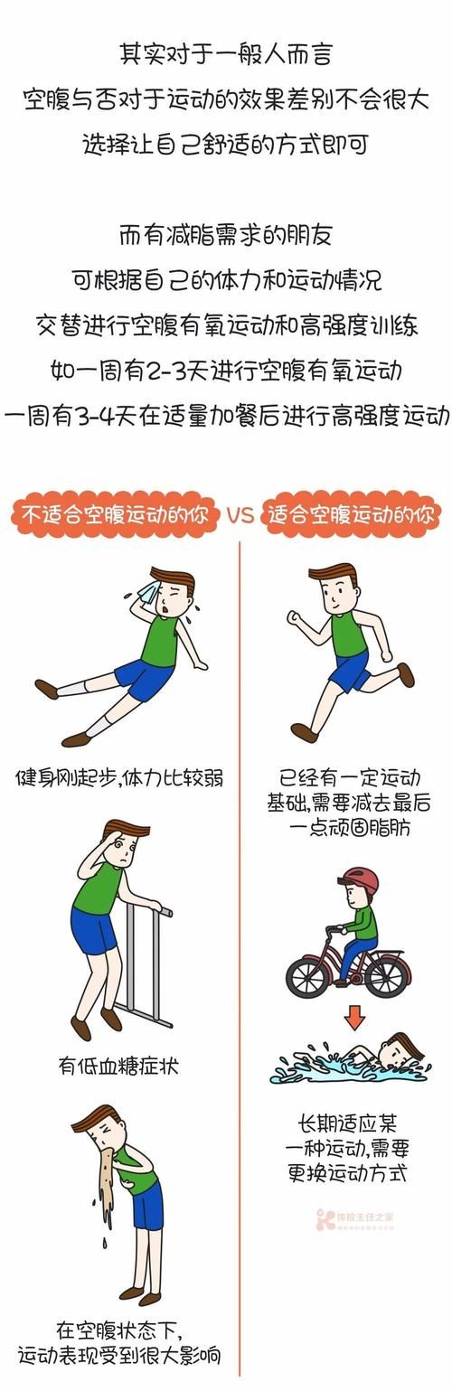 吃过饭做哪些运动好