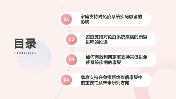 家庭支持在免疫系统疾病康复中的作用_第2页