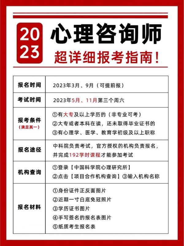 心理咨询师资格考试的申请条件