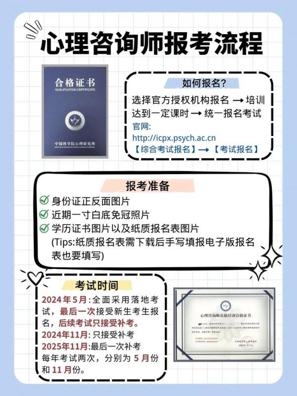 心理咨询师资格考试的报名要求是什么？