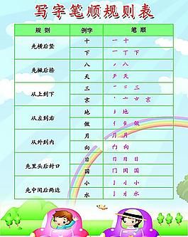 寫字筆順規(guī)則表圖片