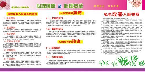 员工心理健康培训的目的与重要性 