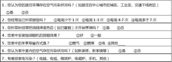 健康风险评估：带你远离健康风险