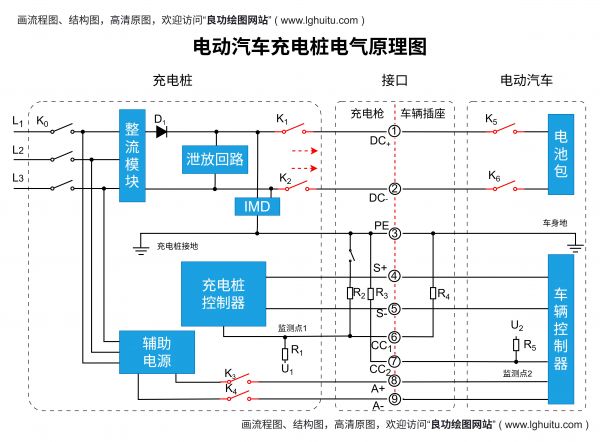 電路圖