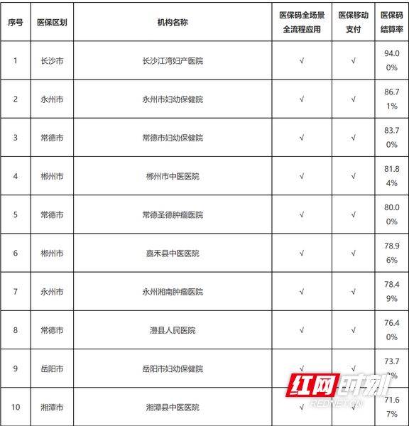 屏幕截圖 2025-08-19 112820.wm.png