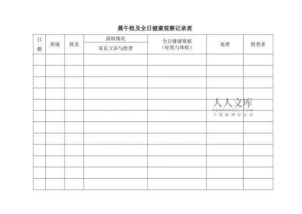 幼兒園衛(wèi)生保健記錄表格（全套）_第2頁