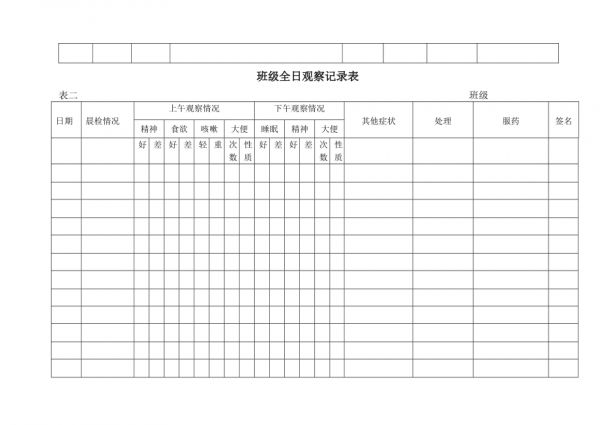 幼兒園衛(wèi)生保健記錄表格（全套）_第4頁