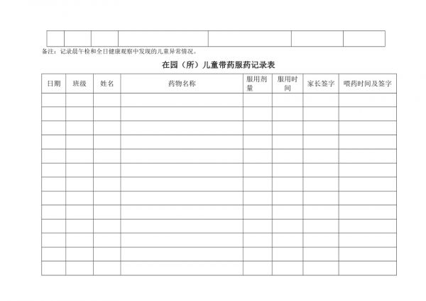 幼兒園衛(wèi)生保健記錄表格（全套）_第3頁