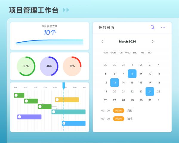 如何經(jīng)營(yíng)管理健身房項(xiàng)目02