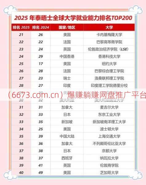 2025年全國最缺工100個職業(yè)排行,未來五年就業(yè)風向標,職場新人必讀指南
