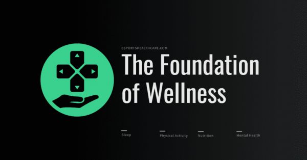 Foundation of Wellness